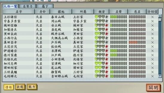太阁立志传5重制版