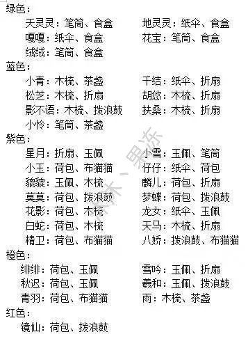 灵宝派对