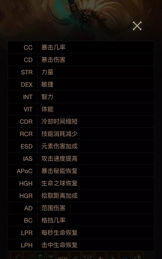 凯恩之角