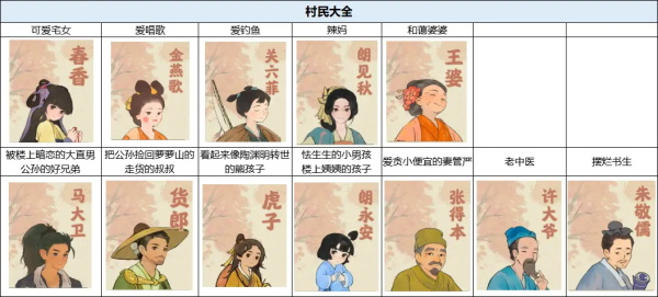 桃园深处有人家