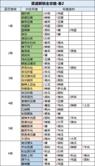 桃园深处有人家
