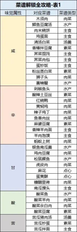 桃园深处有人家