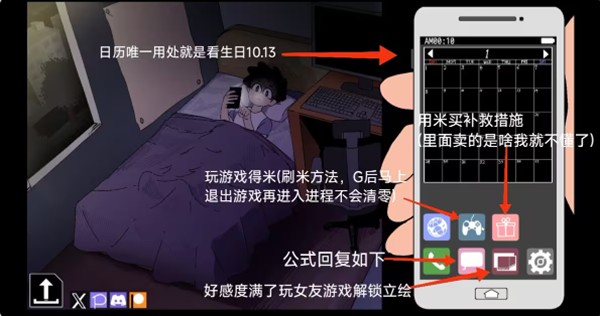 Alarm