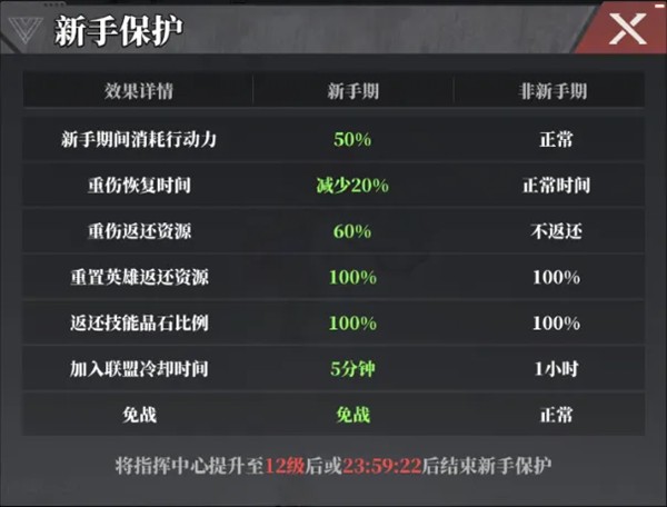 深空之劫