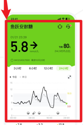 鱼跃安耐糖