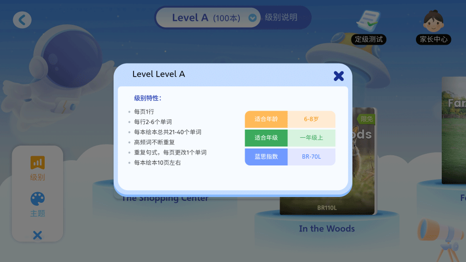 RAZ分级阅读