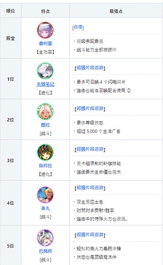 逆转奥赛罗尼亚
