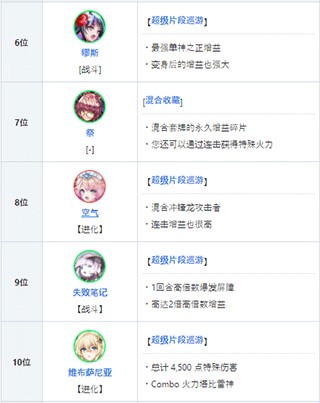 逆转奥赛罗尼亚