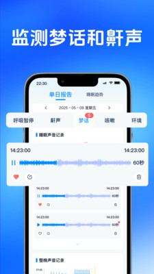 每日睡眠冥想