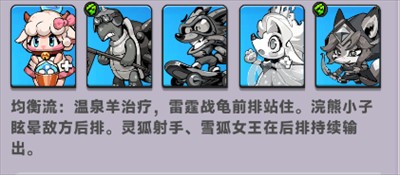 爪爪大乱斗