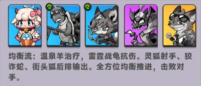 爪爪大乱斗