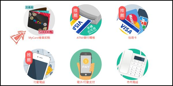 MyCard萌卡