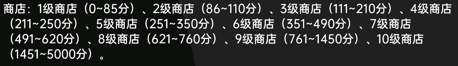 虚妄之盒