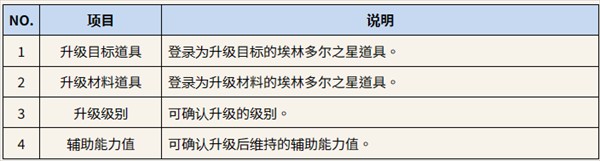 ROM王权之忆国际服