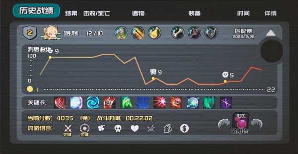 斗岁