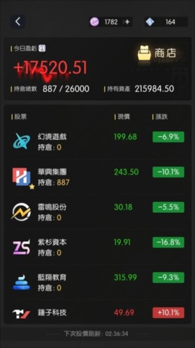 奇点物语
