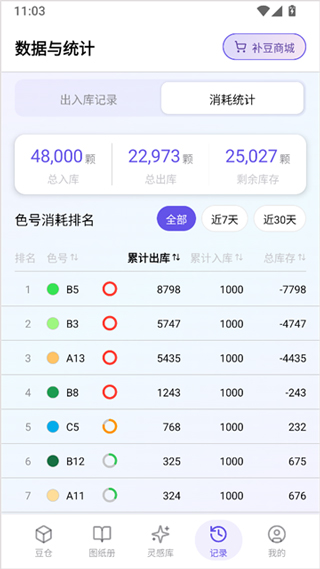 AI豆仓软件