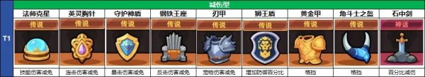 冒险者日记中文版