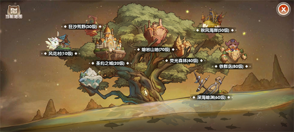不休的勇士
