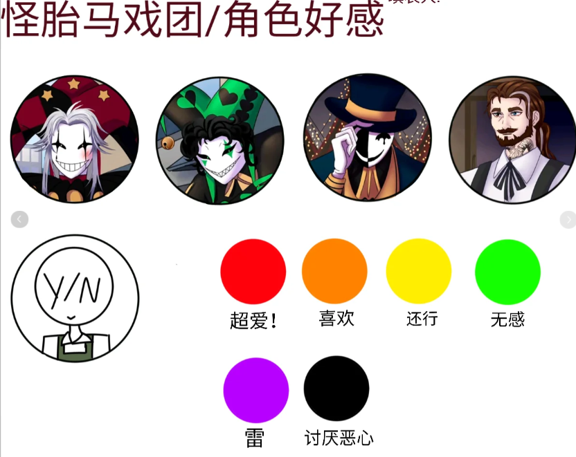 怪胎马戏团汉化版