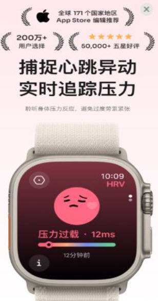 StressWatch