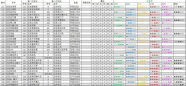 大海贼探险物语手机版
