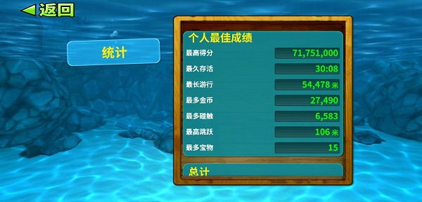 鲨鱼进化