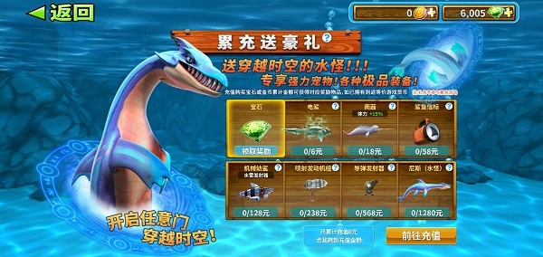 鲨鱼进化