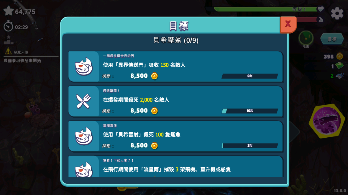 鲨鱼进化