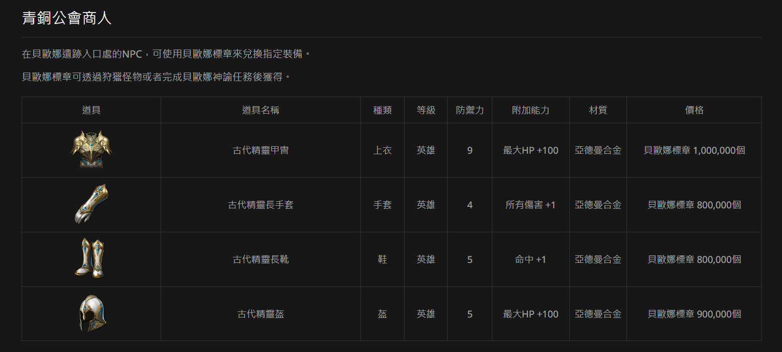 天堂2盟约