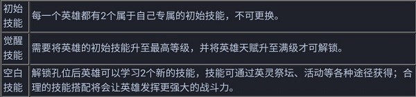 维京崛起手机版