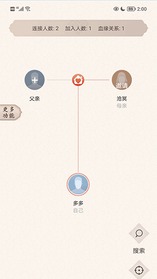 脉丁家谱