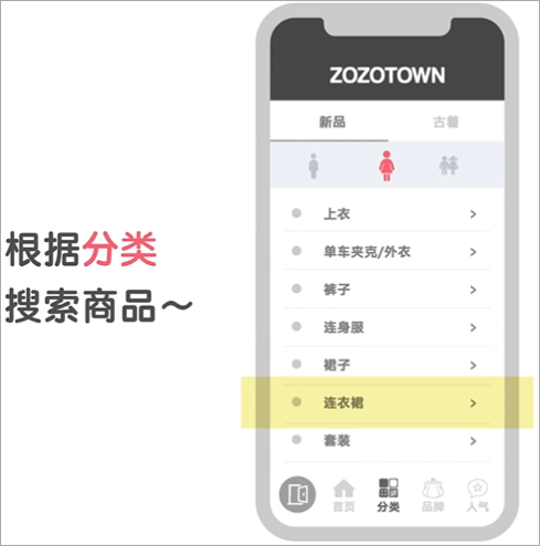 ZOZOTOWN