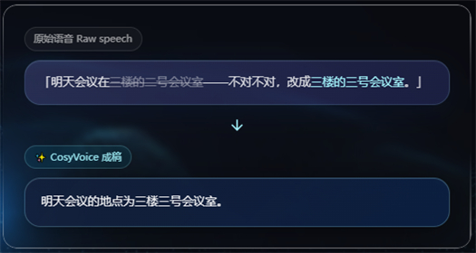 CosyVoice