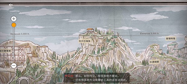 狼奔豕突2