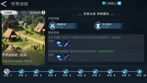 人类纪元崛起