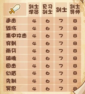 摩尔勇士复兴版