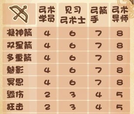 摩尔勇士复兴版