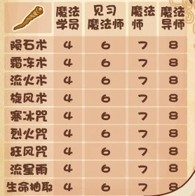 摩尔勇士复兴版