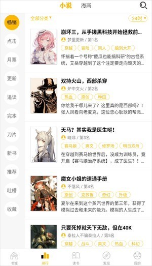 刺猬猫轻小说排行榜