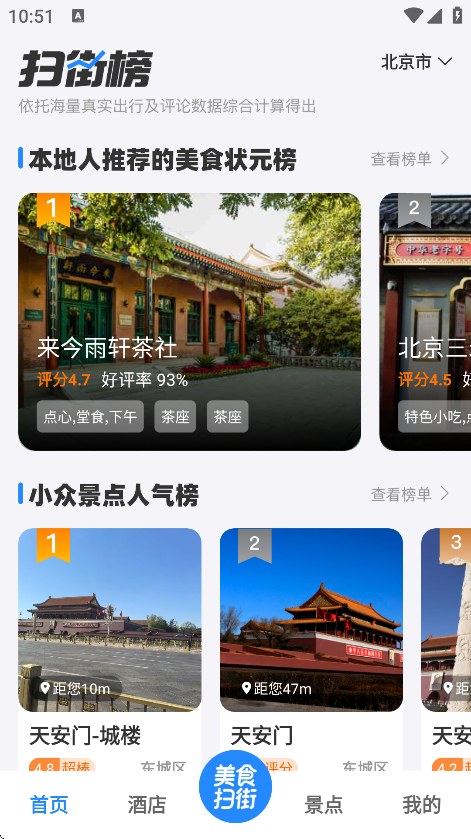 高评扫街榜