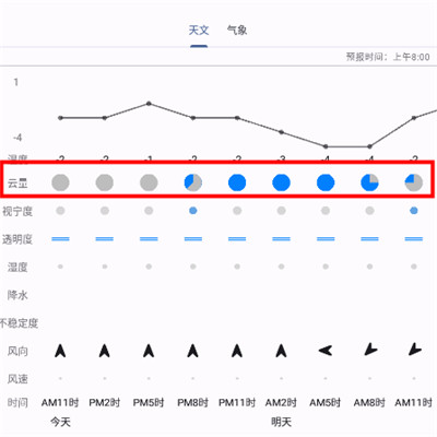 晴天钟app