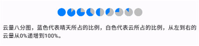 晴天钟app