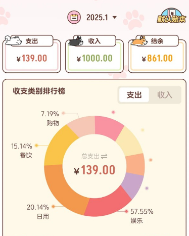阿兜记账