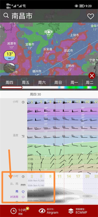 Windy天气预报