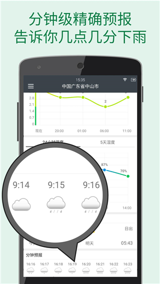 更准天气预报