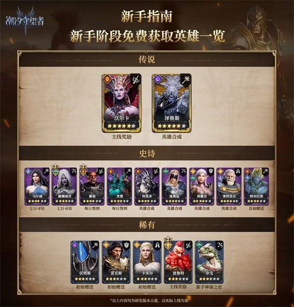 潮汐守望者国际服
