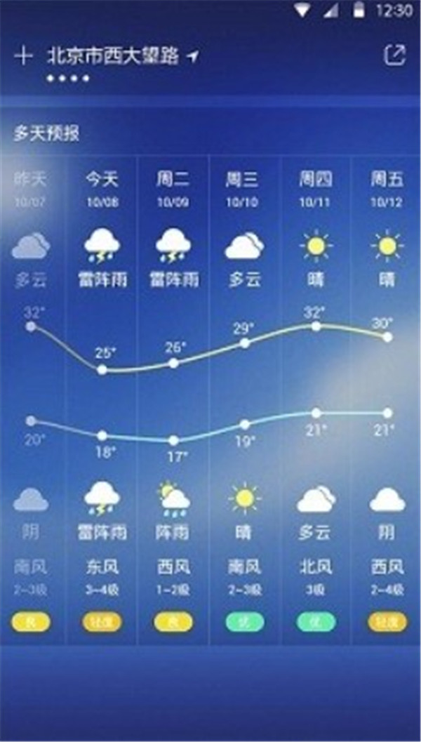 OPPO天气预报
