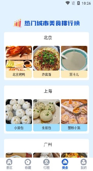 逸游美景手册