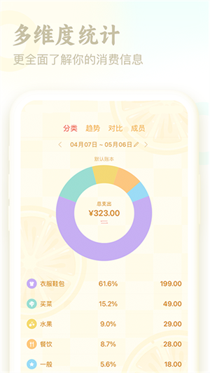 口袋记账软件